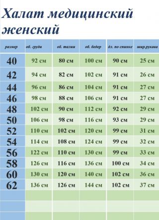 Халат ИРИДА М-012 ткань Элит-145, белый