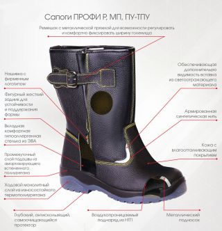 Сапоги ПРОФИ Р с МП, подошва ПУ/ТПУ